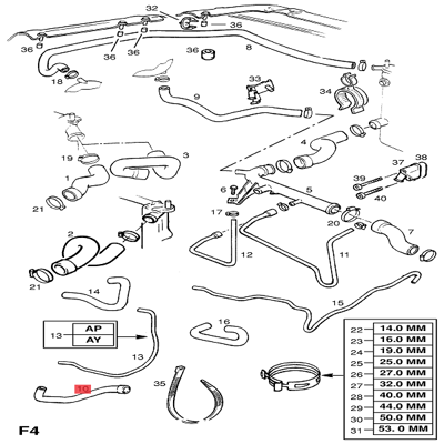 ytt-y-10566-radyator-ara-hortum-bypass