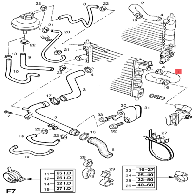 ytt-y-10541-radyator-ust-hortumu