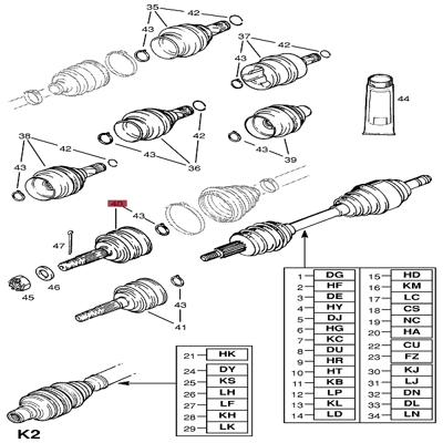 gkn-302069-dis-aks-kafasi