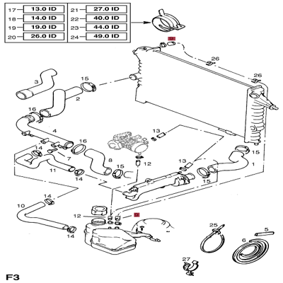 ytt-y-10592-tasirma-kabi-ara-hortumu