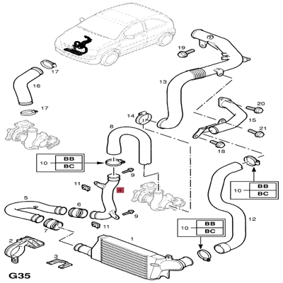 ithal-9202287-turbo-hortumu