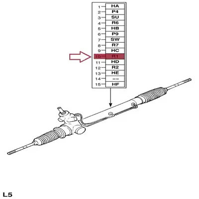 teknorot-o-442-rot-kolu