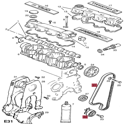 bga-tb9520k-triger-seti