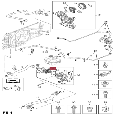 doctor-207403-termostat