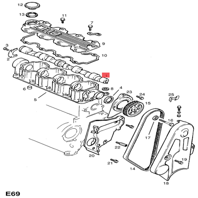 estas-636000-eksantrik-mili