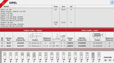 gunes-4019-4020-emme-egzoz-supap-takim