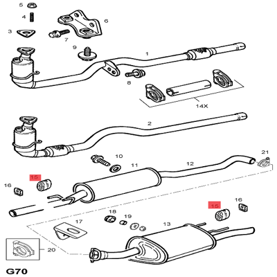 glopart-2460-egsoz-lastigi