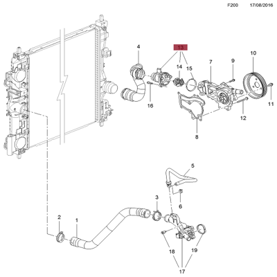 ithal-1338379-termostat