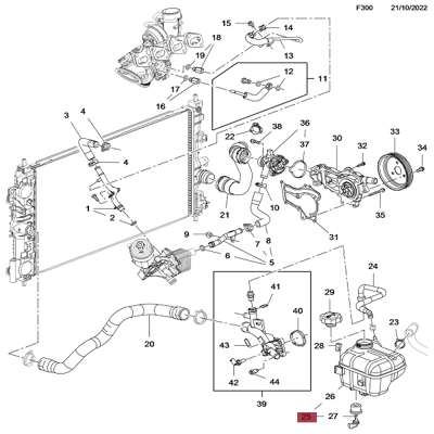 ithal-22953219-radyator-genlesme-kabi
