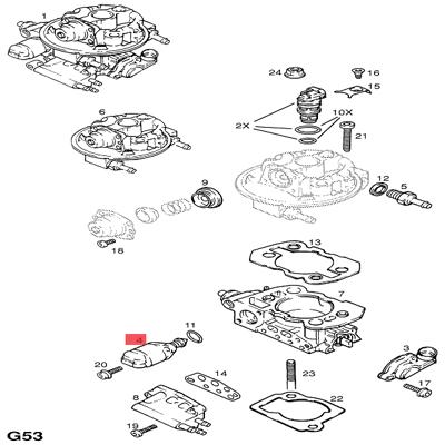 ithal-817255-rolanti-regulatoru