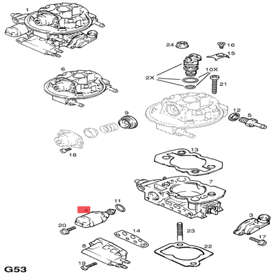 ithal-817255-rolanti-regulatoru