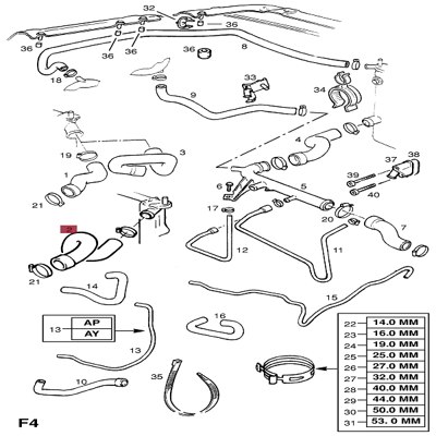 kraftvoll-10030727-radyator-ust-hortumu