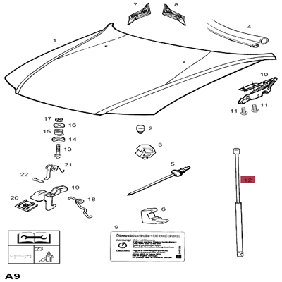 mette-267a7035-kaput-amortisoru