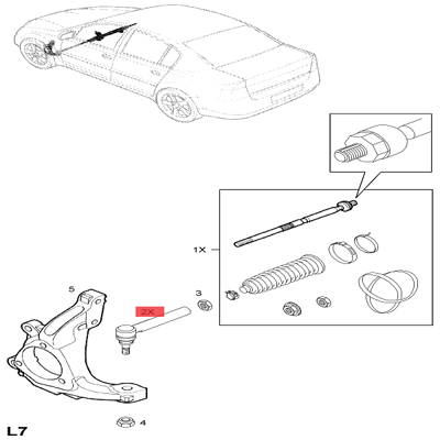 teknorot-o-471-sag-rot-basi