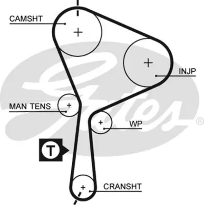 gates-k015552xs-triger-seti