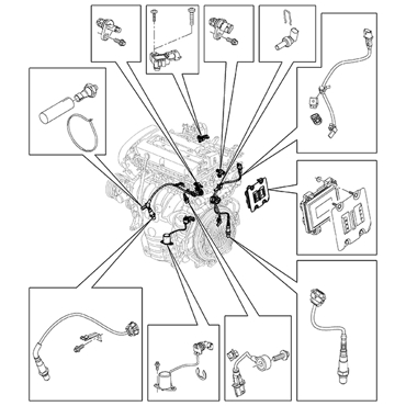 Elektrik / Elektronik kategorisi için resim