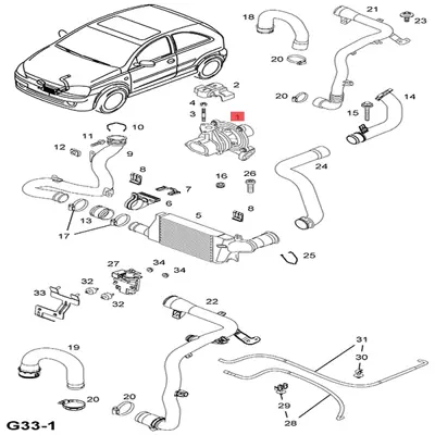 xn-premium-2820001m-turbo-sarj