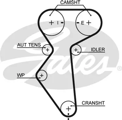 gates-kp15419xs-2-triger-seti-devirdaim