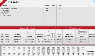 gunes-0847-0848-sibop-takimi-0847-0848-in-8-ex-8-c5-18i-16v