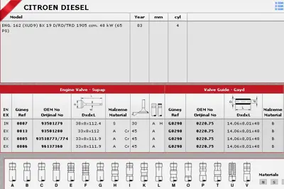 gunes-g0290-sibop-gaydi-g0290-in-4-ex-4-partner-19d-8v