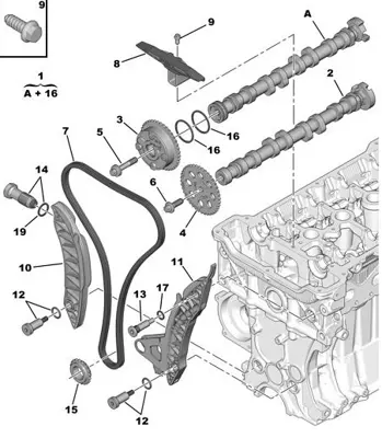 psa-9822827080-eksantrik-zinciri