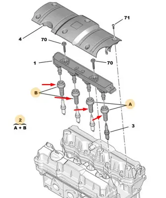 psa-596321-buji-basligi