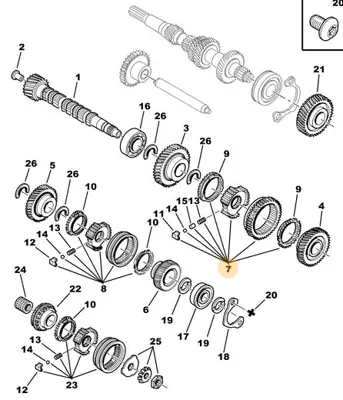 psa-1611564480-12-vites-senkromenci