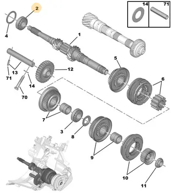 psa-1623143280-vites-disli-masura