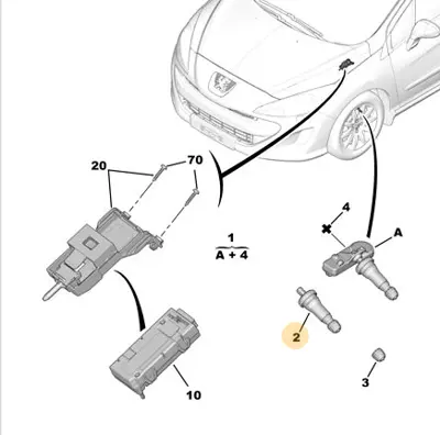 psa-540418-lastik-subabi