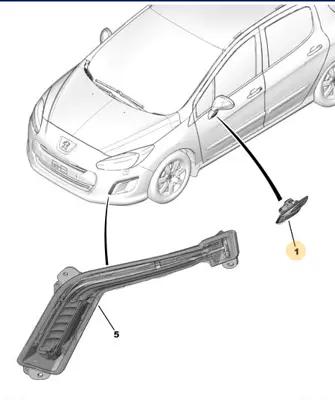 psa-8154ar-ayna-sag-c3-iii