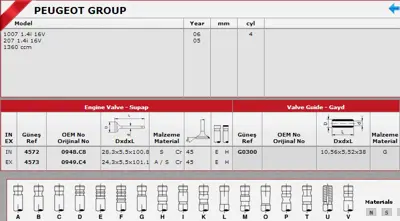 gunes-4572-4573-sibop-takimi-4572-4573-in-8-ex-8-c3-p107-p207-p307-14i-16v