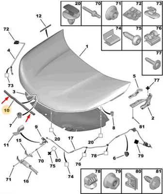 psa-7908x9-kaput-uc-lastik-c4-ii