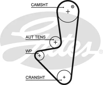 gates-5575xs-triger-kayisi