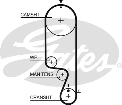 gates-kp25535xs-triger-seti-devirdaim