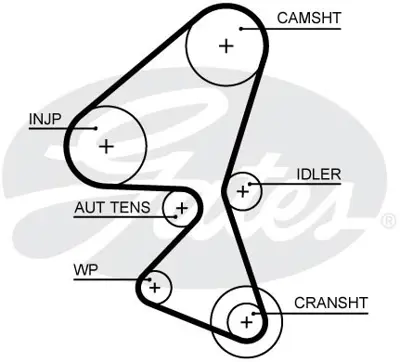 gates-kp15688xs-triger-seti-devirdaim