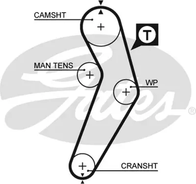 gates-5473xs-triger-kayisi