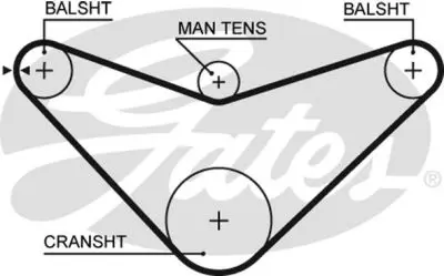 gates-5235xs-balans-kayisi