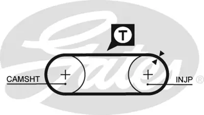 gates-k065323xs-triger-seti