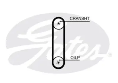 gates-t358hob-yag-pompa-kayisi