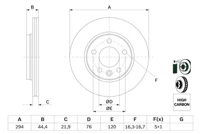 BOSCH 0986479097 Fren Dıskı Arka 7H0615601B