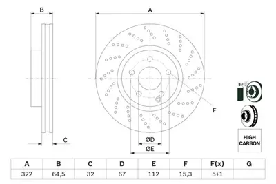 BOSCH 0986479408 Fren Dıskı Ön A2044211012