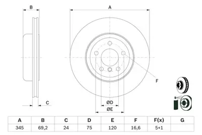 BOSCH 0986479D59 Fren Dıskı Arka 34216775289