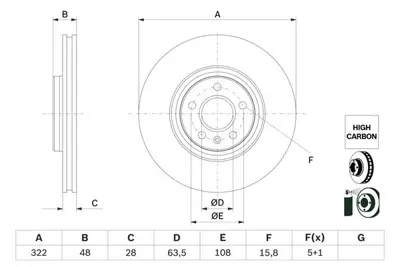 BOSCH 0986479F90 Fren Dıskı Ön 32300122