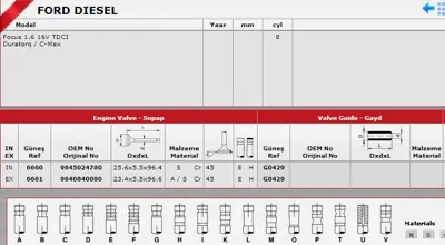 GÜNEŞ G0429 SİBOP GAYDI G0429 IN 8 IN 8 FOCUS 1.6 TDCI 16V