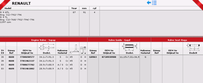 GÜNEŞ G0963 SİBOP GAYDI G0963 R9 BRODWAY 8V
