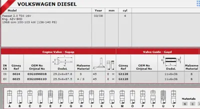 GÜNEŞ G1128 SİBOP GAYDI G1128 PASSAT 2.0 TDI 16V IN 8 EX 8
