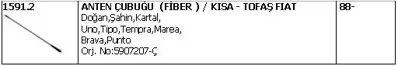 UNUVAR 1591-2 Anten Çubuğu Fiber 1591.2 Dks Slx Tempra Punto Brava 5907207