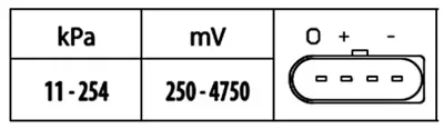 BEHR CI 346 000S Turbo Radyatörü 3B0145805E, 3B0145805H, 3B0145805M, 3B0145805N, 8D0145805D, 3B0145805D, 8D0145805C, 8D0145805, 3B0145803N, 38906051D
