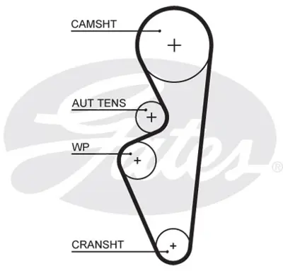 GATES K015670XS Trıger Setı 211161006040 21116100604000 21116100604001 211161006238 21116100604086 21116100604082 VAZ76113X17 2116130701086 2116130701082 211161307010