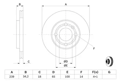 BOSCH 0986478621 Fren Dıskı Ön 6N0615301C 6N0615301F JZW615301L 6NO615301C 1H0698151A 1H0698151B 6N0698151 6N0698151C 6N0959151 6NO698151